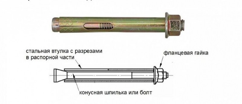 Устройство анкера