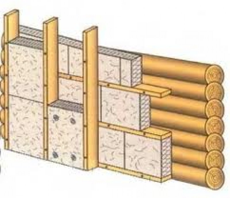 как правильно утеплить брусовый дом снаружи