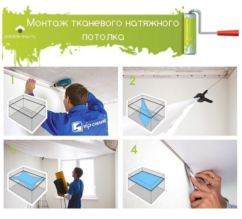 Инструкция по монтажу тканевого натяжного потолка