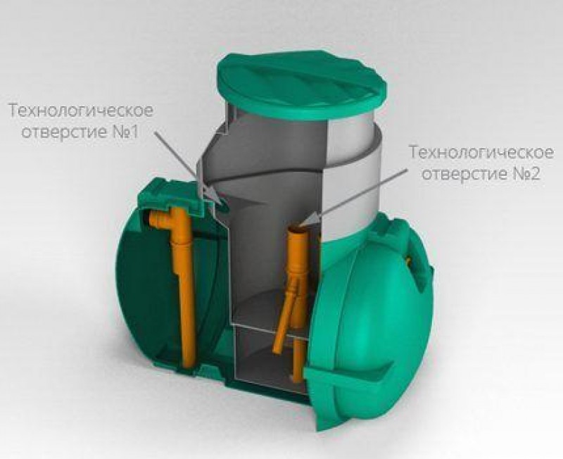 Простая емкости для сбора стоков