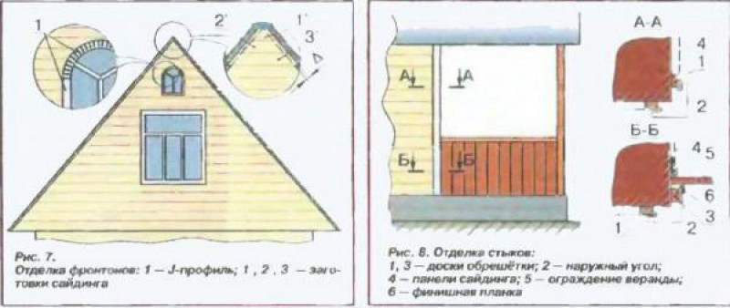 Схема установки профиля