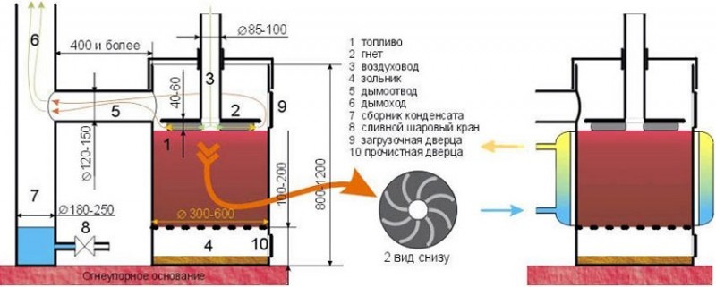 Чертеж печи длительного горения
