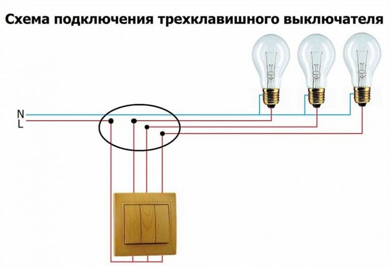 Трехклавишный выключатель