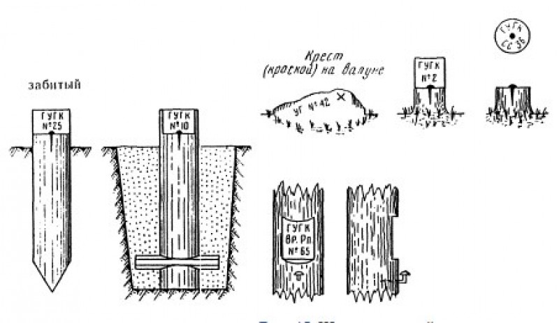 Временные знаки в дереве, столбах, пнях
