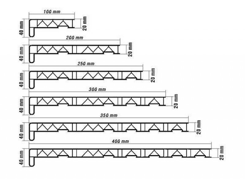 картинка размеры подоконников для пластиковых окон