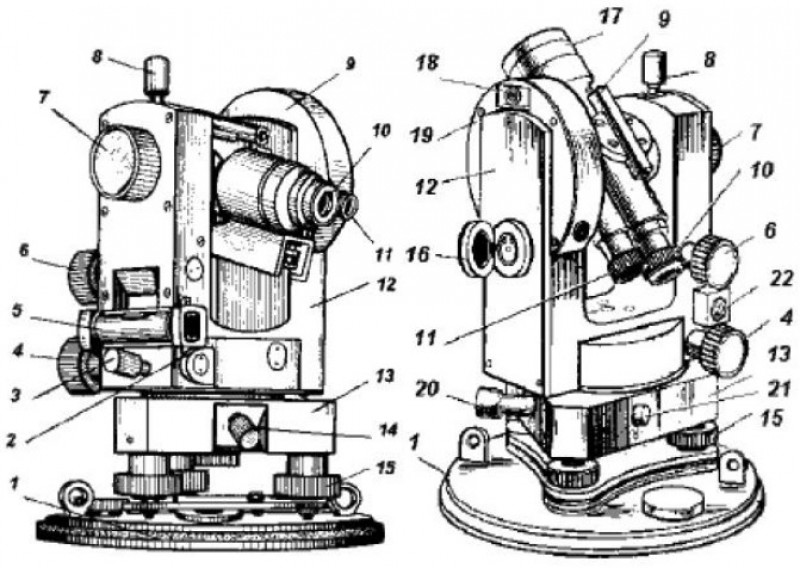 Внешний вид оптического теодолита Т30