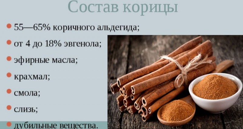 состав корицы