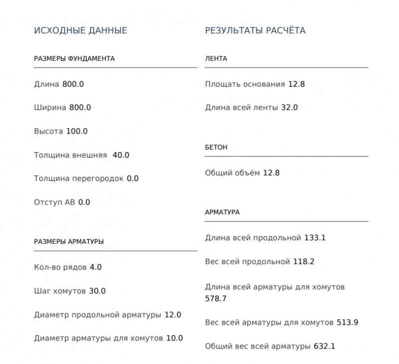 пример расчета арматуры на калькуляторе