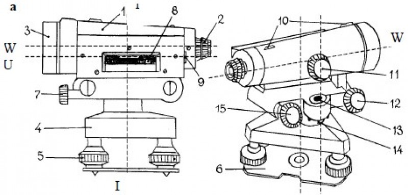 Оптический нивелир - устройство