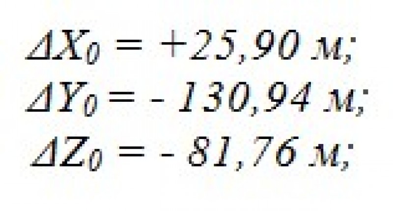 система координат 1995 года